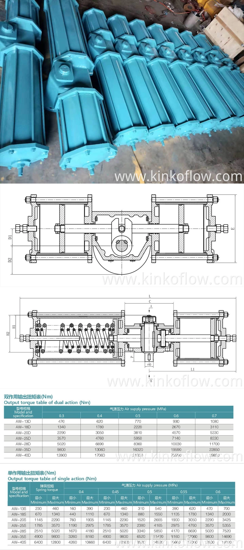 ตัวกระตุ้นการควบคุมด้วยลม ตัวกระตุ้น Scot-ch Yoke