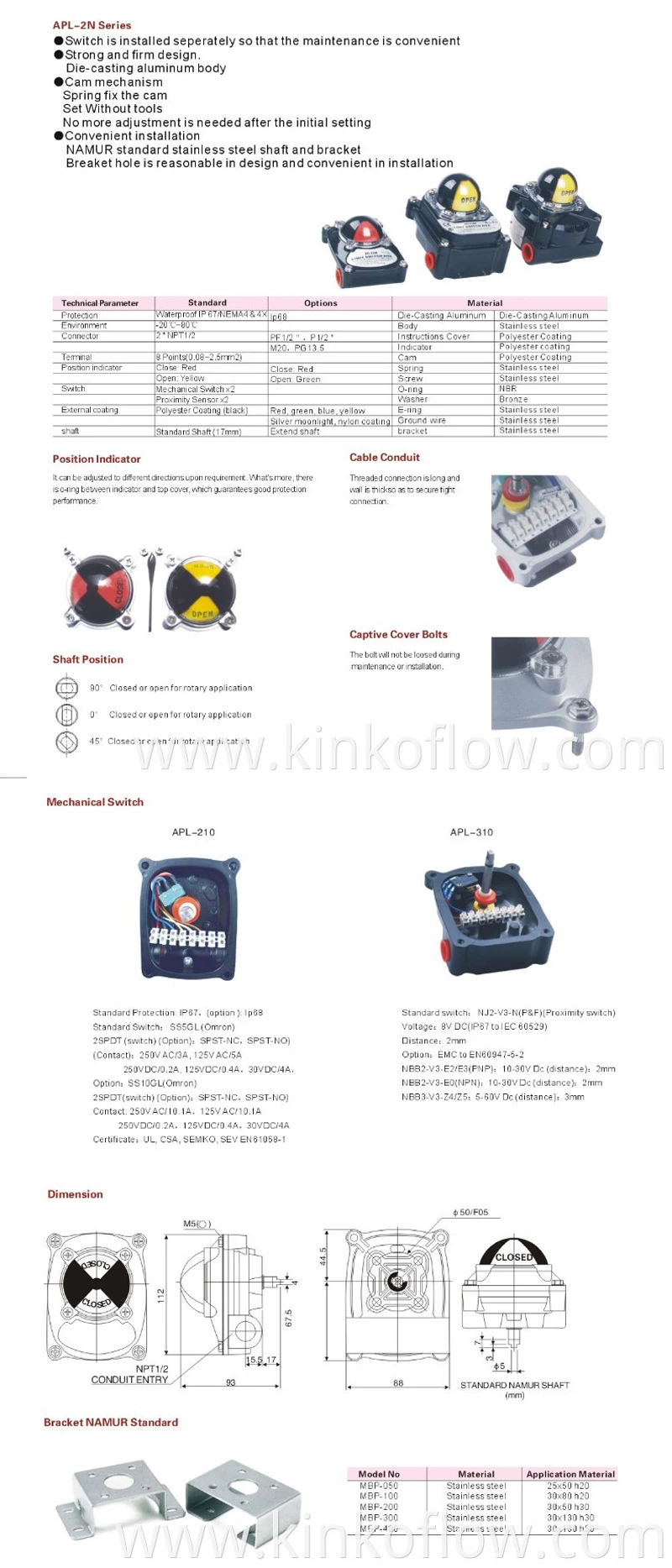 กล่องสวิตช์จำกัดซีรีส์ APL210