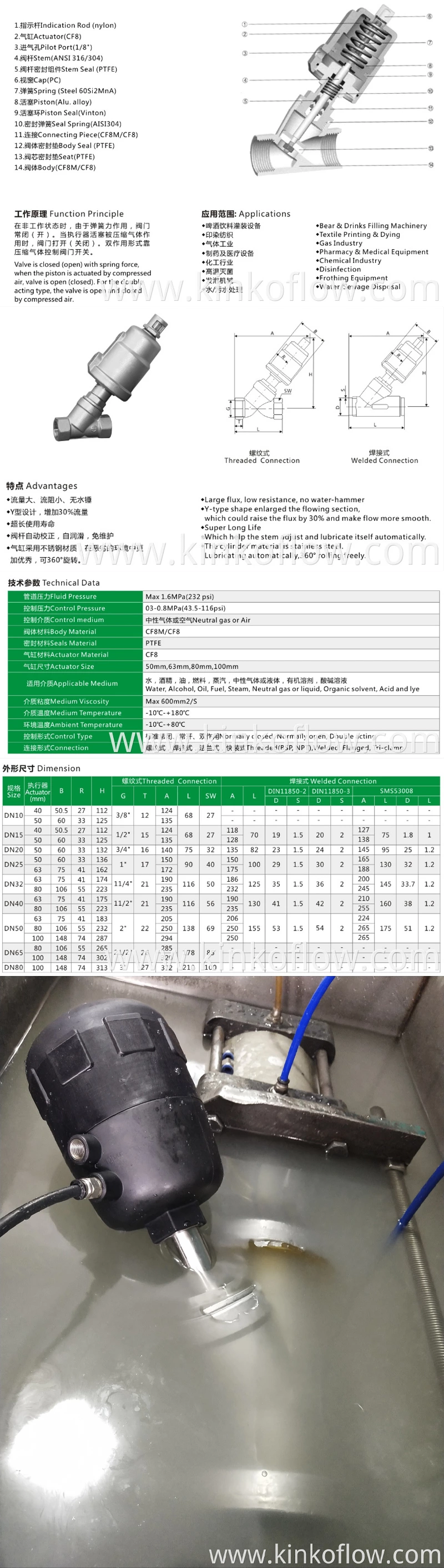 วาล์วที่นั่งมุมแอคชูเอเตอร์แบบแอคชูเอเตอร์ทำงานสองทาง
