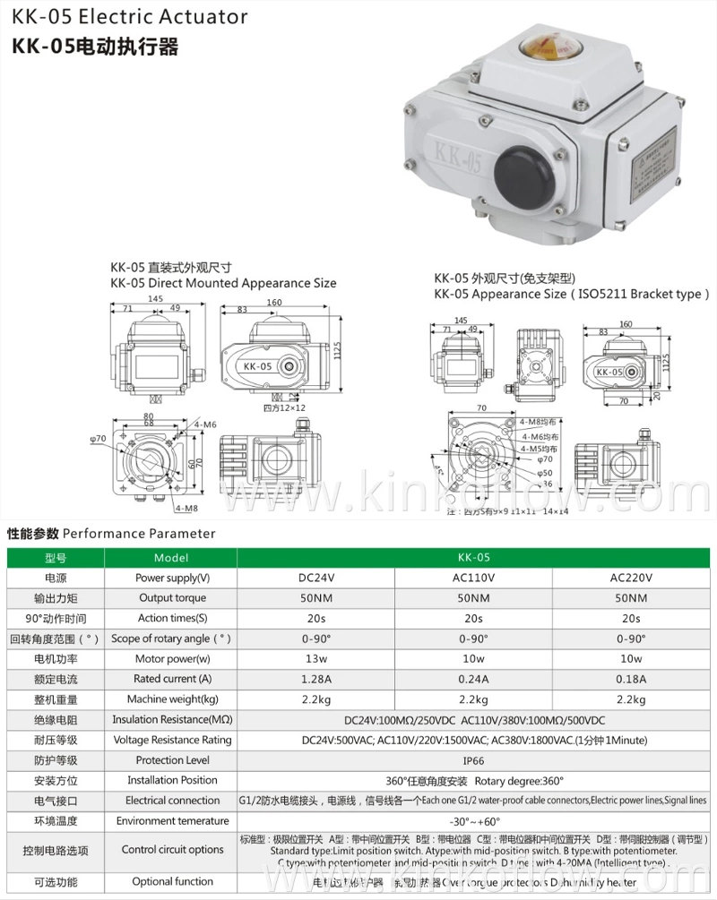 Rotary Degree360 KK-05 ตัวกระตุ้นไฟฟ้า